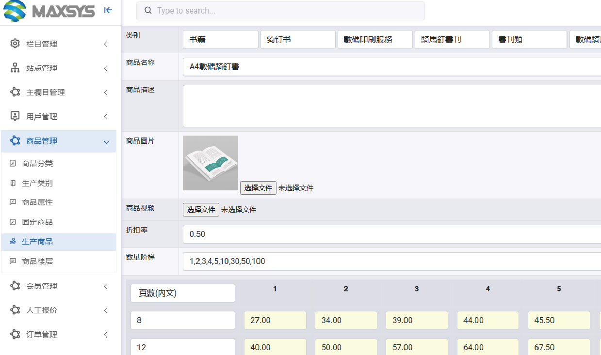 E-commerce Platform eShop Gallery Image