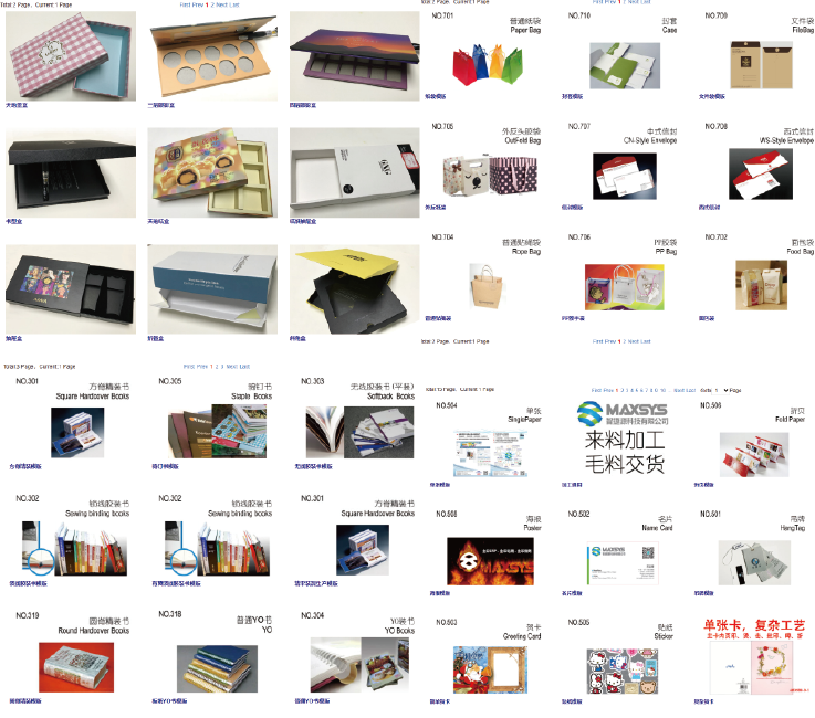 ERP System Gallery Image
