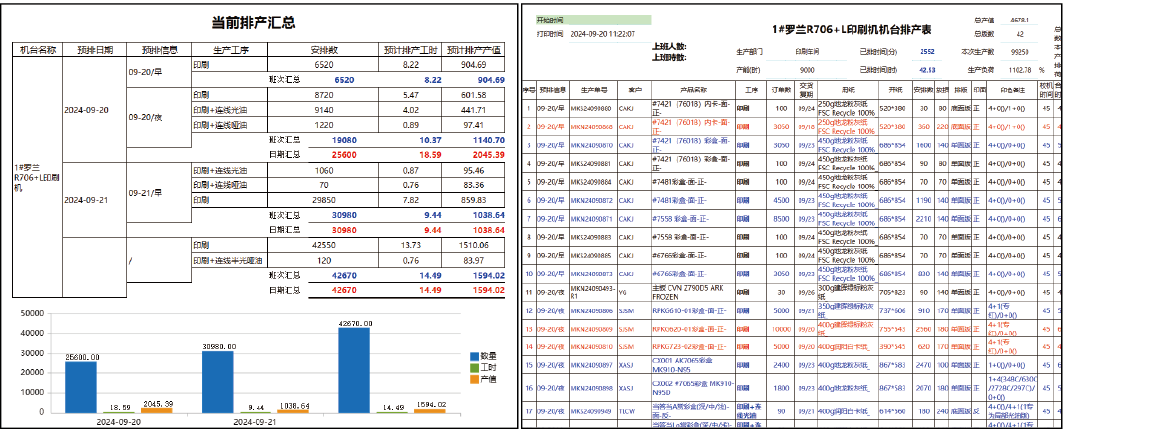 ERP System Gallery Image