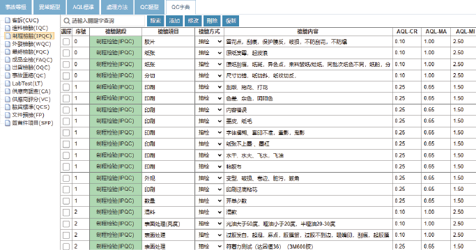 ERP System Gallery Image