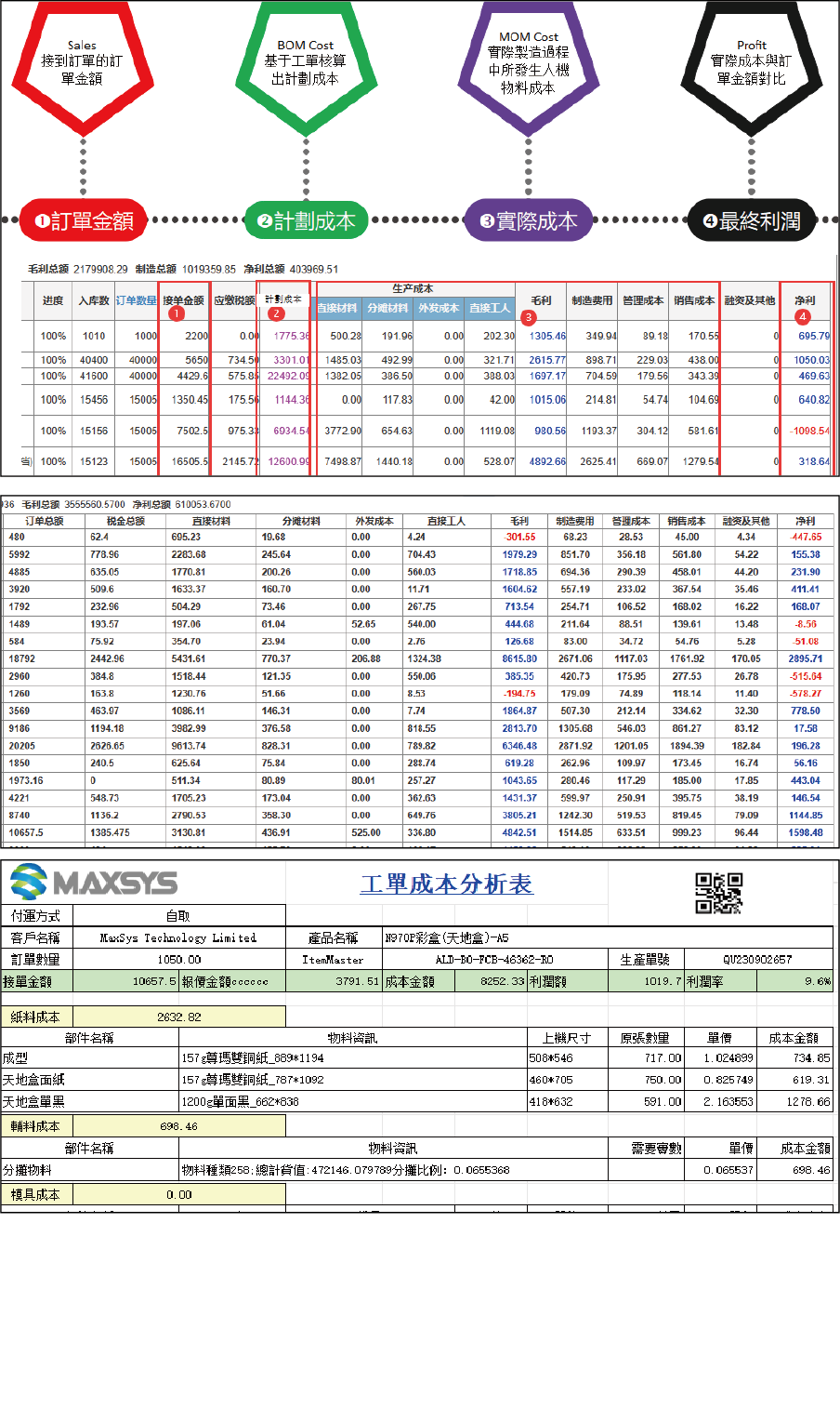 ERP System Gallery Image