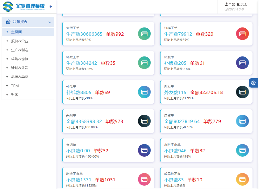 ERP System Gallery Image